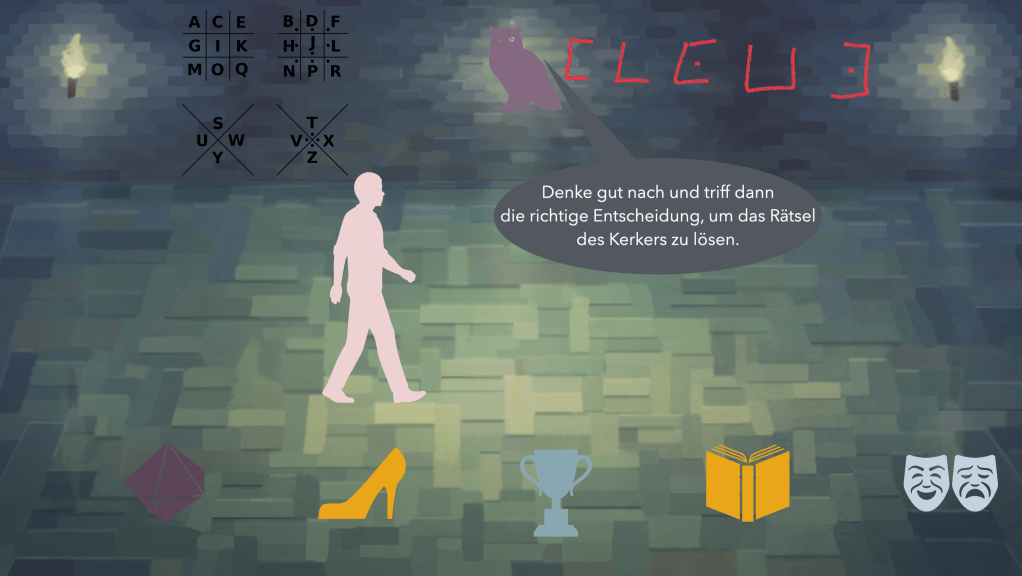 Präsentationssoftware in Klasse 7 – oder lieber Automatentheorie?